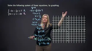 Math 140 2.3 Exercise 5 thumbnail